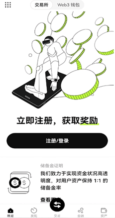 区块链行情图表
